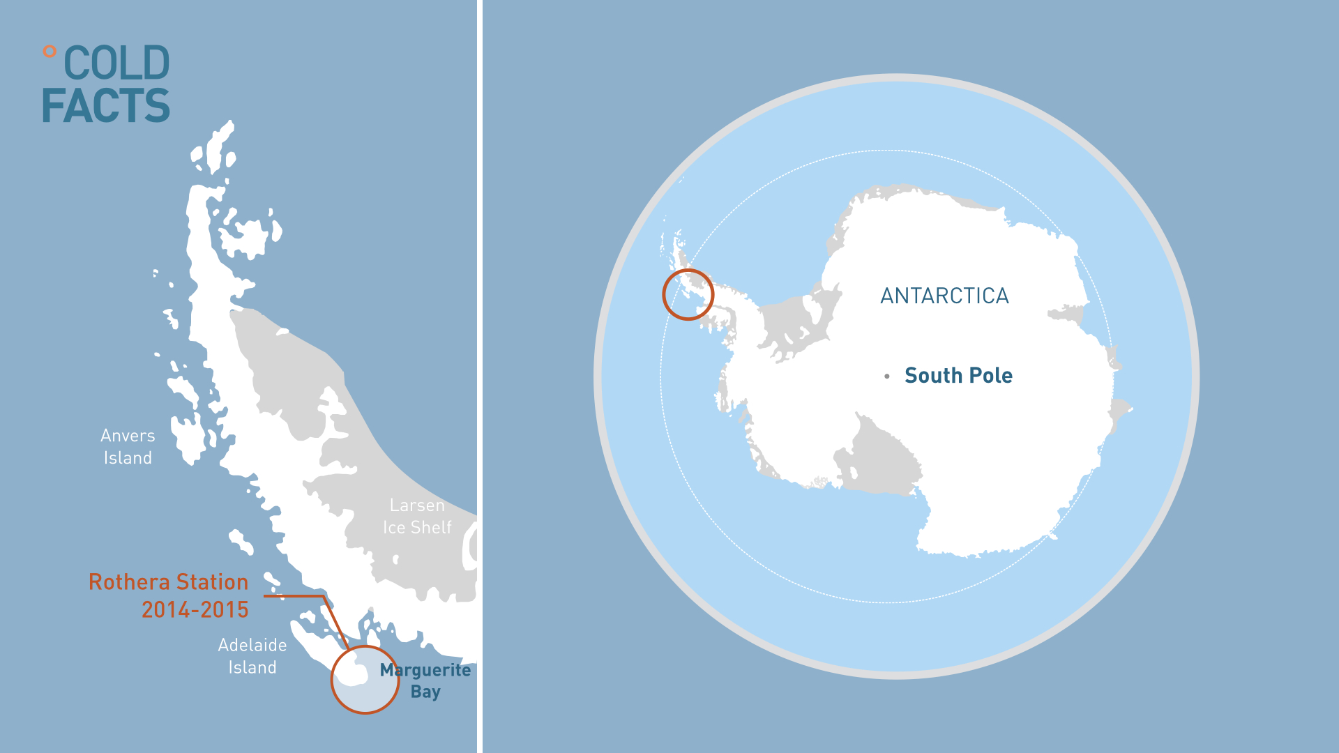 Rothera Station, Antarctica